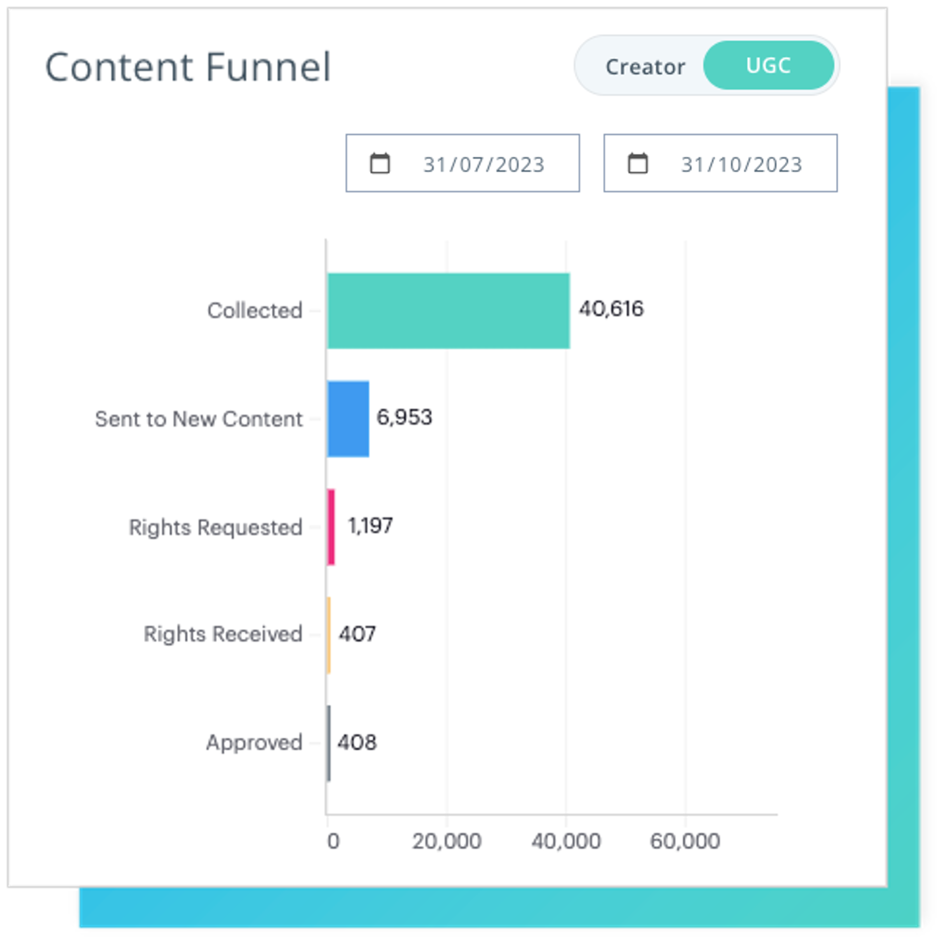 global-analytics-2023